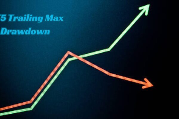 Understanding the Features and Settings of MT5 Trailing Max Drawdown